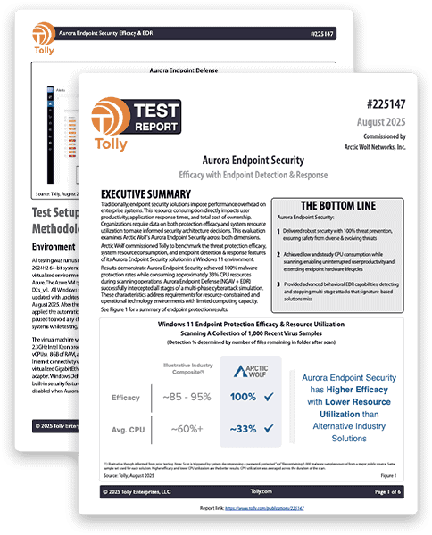 Tolly Report — Aurora Endpoint Security
